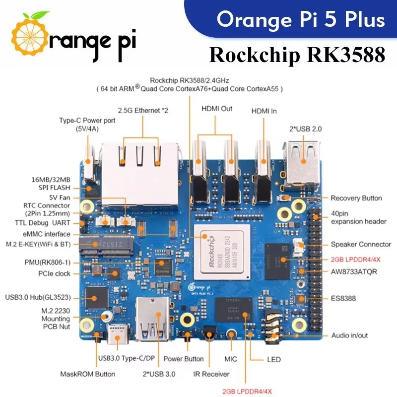 2026 Pi 5 Plus 4 8 16 32gb Ram - огляд і ціна External Ssd