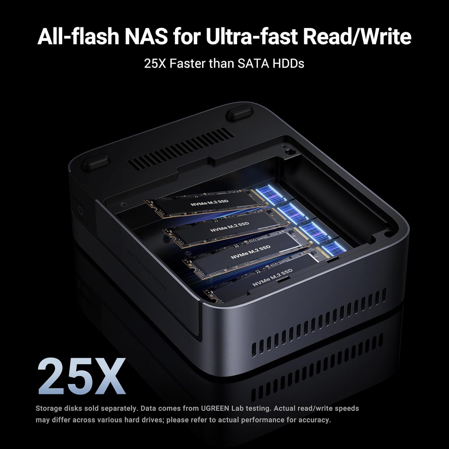 UGREEN NASync DXP480T Plus 4-B - огляд і ціна Nvme Ssd