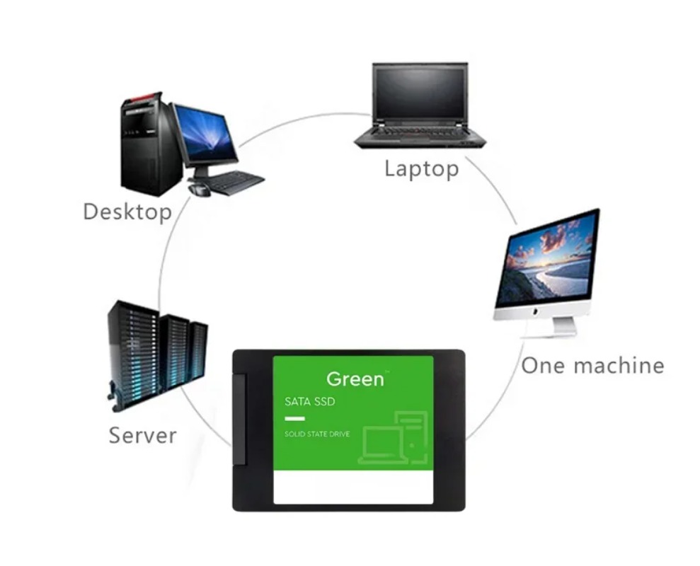 For Laptop 500GB SSD External  - огляд і ціна Ssd 500Gb