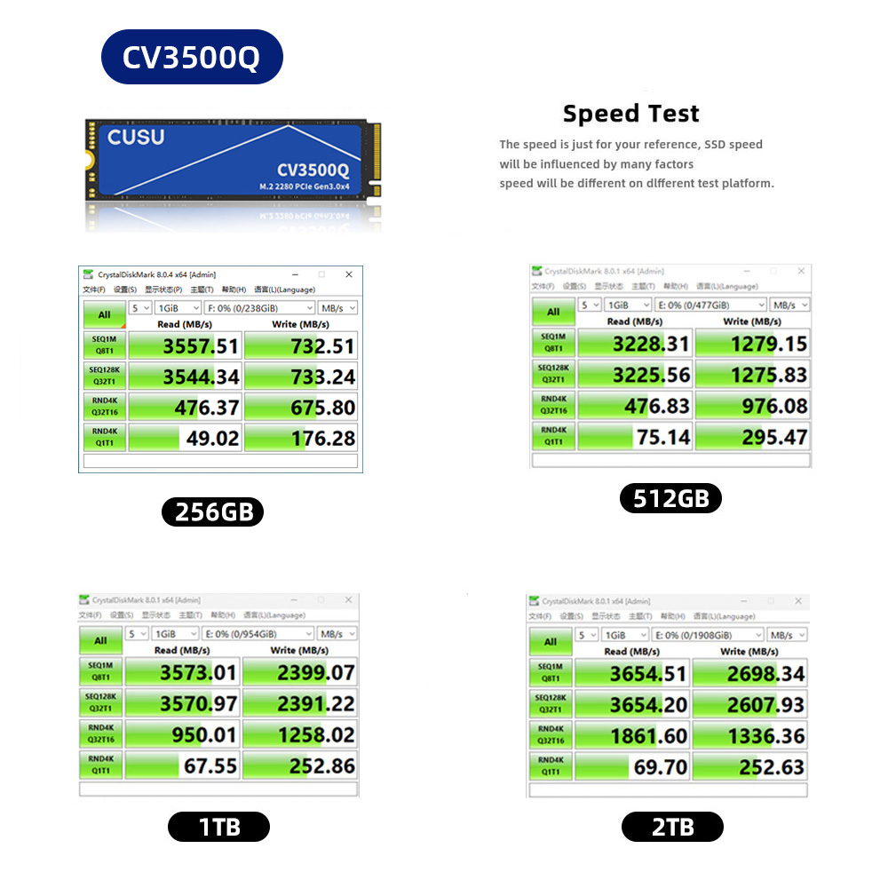 Cusu SSD M2 512gb SSD 1tb Hard - огляд і ціна Ssd 500Gb