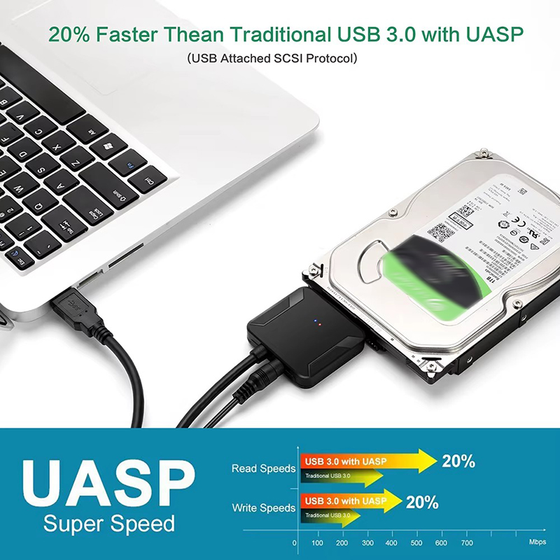 USB 3.0 To Sata 3 Adapter Conv - огляд і ціна Samsung Ssd