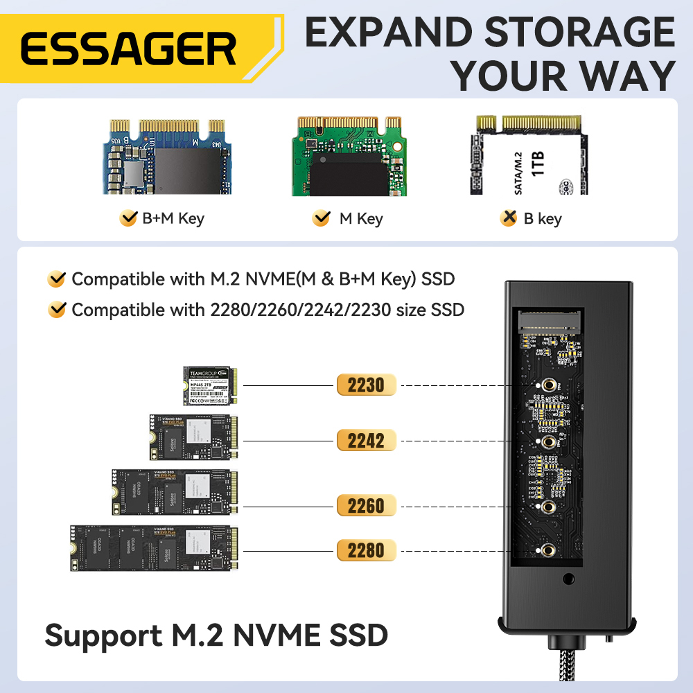 Essager USB C Hub With M.2 SSD - огляд і ціна Ssd Hard Drive
