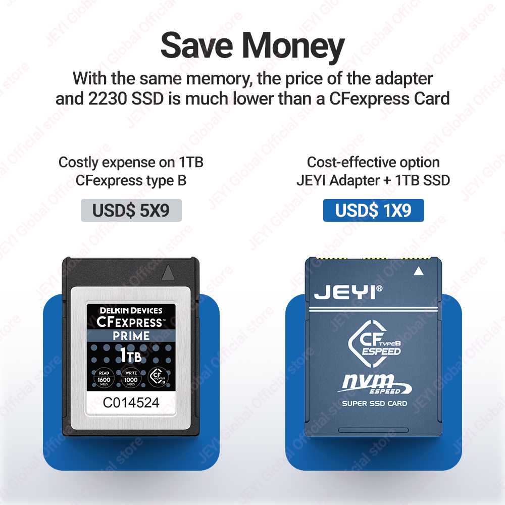 JEYI CF-Express Type-B to M.2  - огляд і ціна Memory Card Ssd